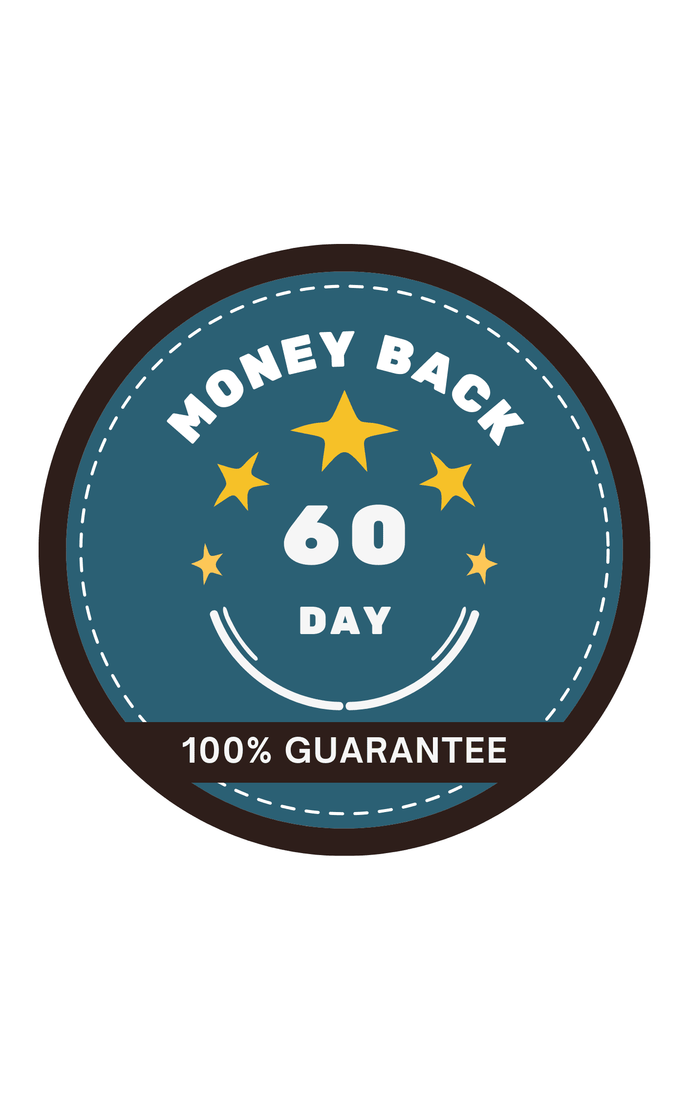 NeuroBrain Money Back Guarantee